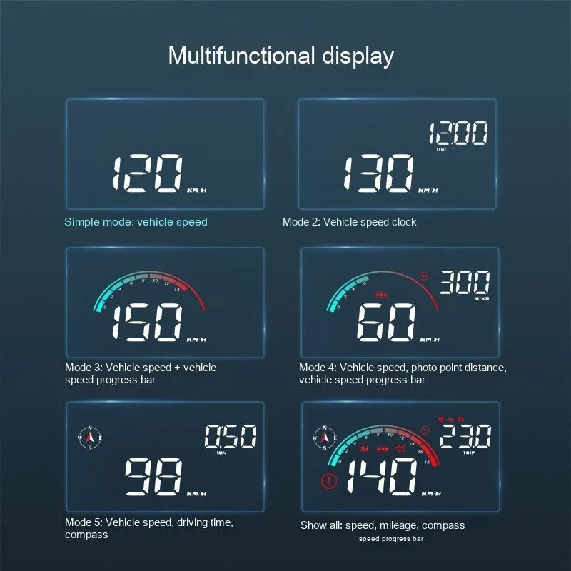 Black car head-up display projector unit with USB connection for GPS and E-dog functionality