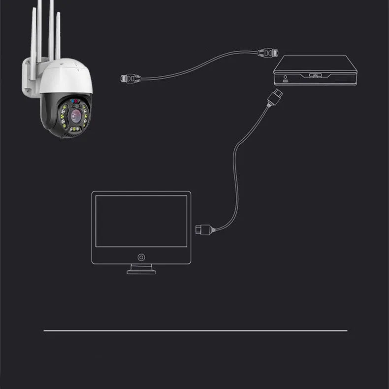 White outdoor dome security camera with 360-degree rotation on a wall mount.