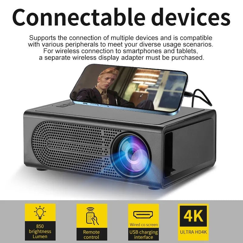 Portable mini projector in black or white with mobile phone wired same-screen display and multiple plug options