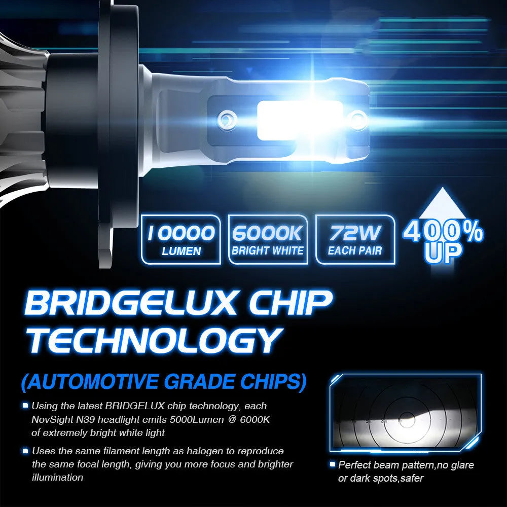 6000K white LED car headlight bulb with adjustable chuck and connector for H7, 9005 fitments.