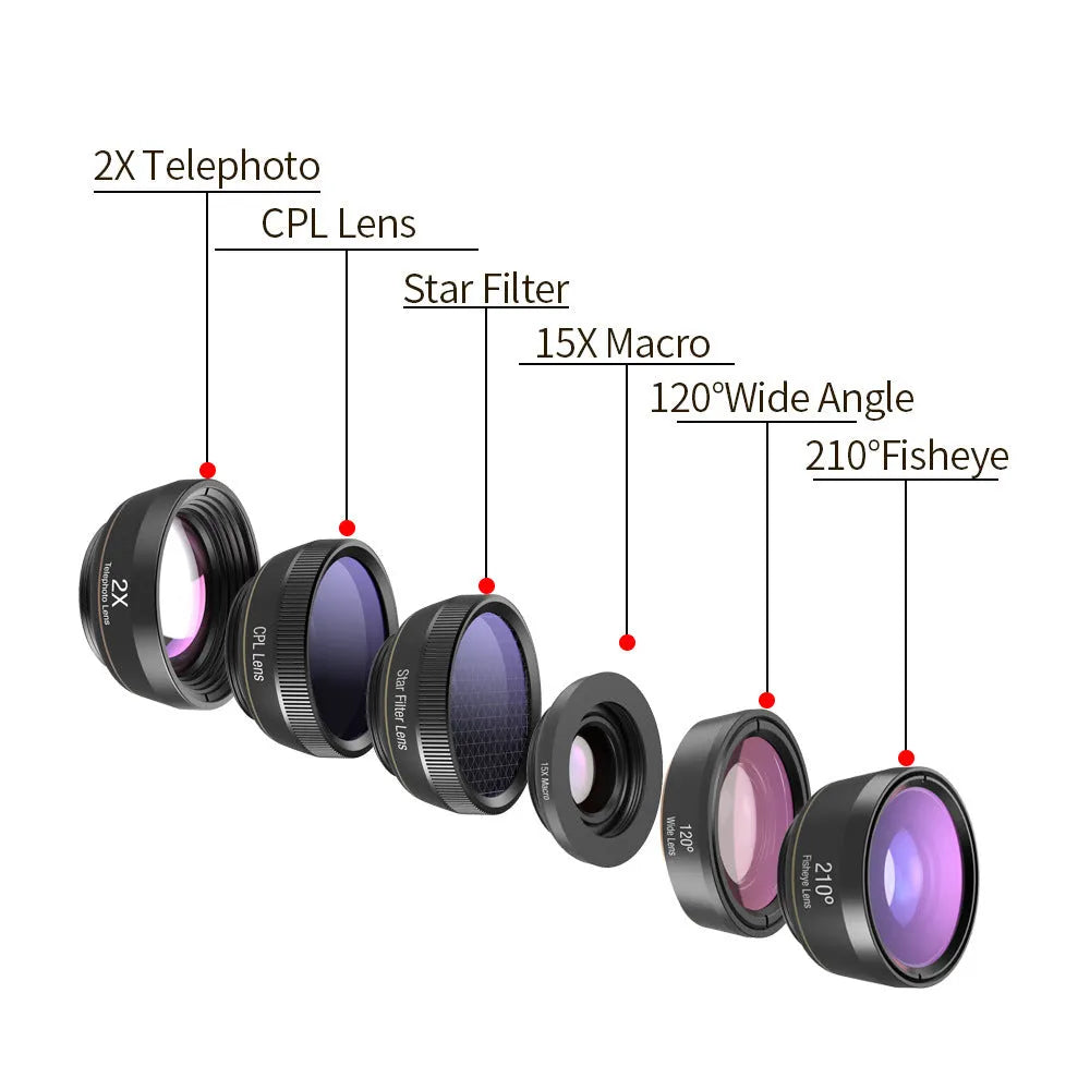 Black universal smartphone lens kit with six detachable lenses including fisheye, macro, and telephoto, shown with clip and case.