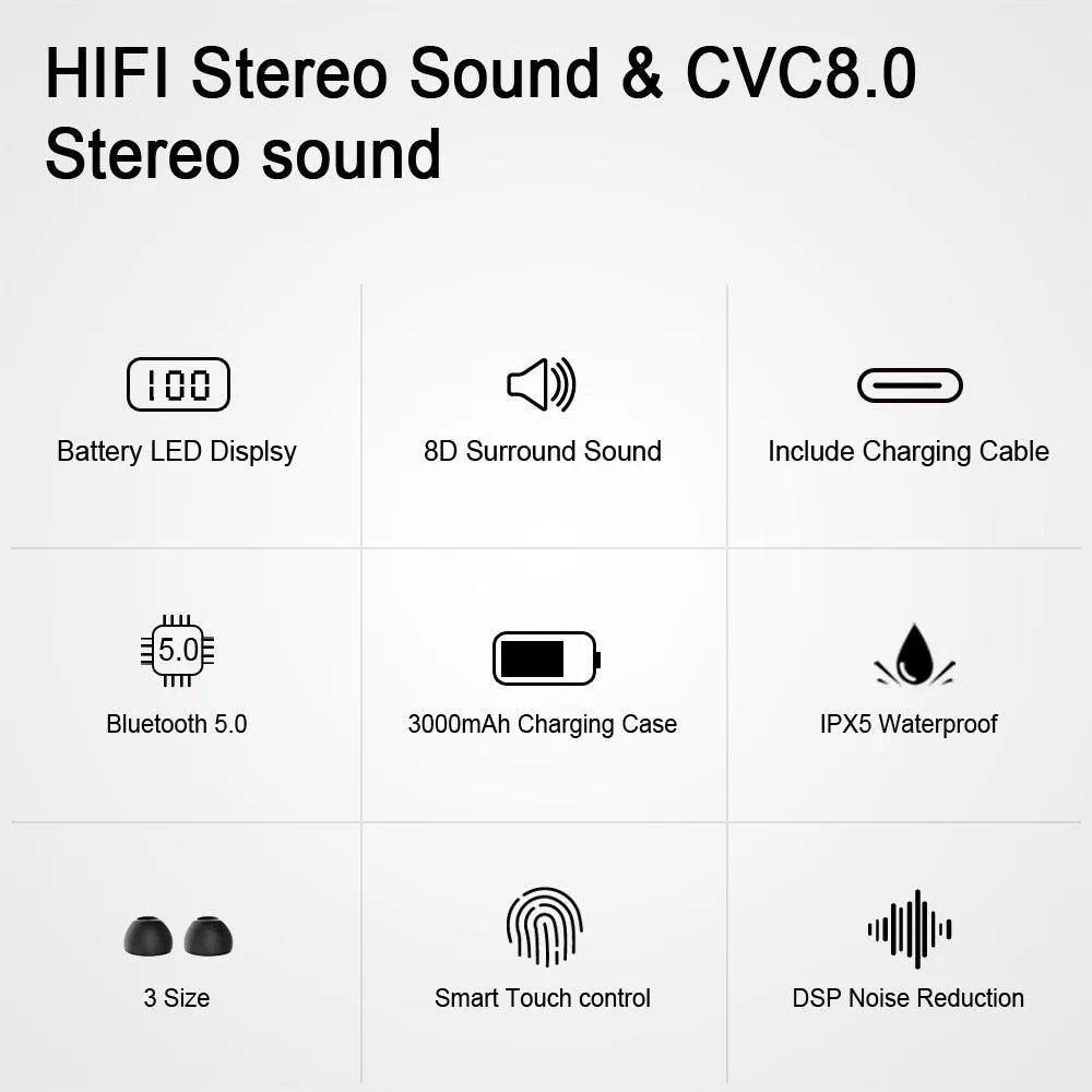 Black TWS Bluetooth headset with bilateral stereo earplugs showing 15 metre wireless range
