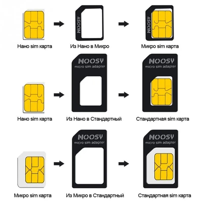 Three SIM card adapters for nano to micro and standard conversion in black and white colours
