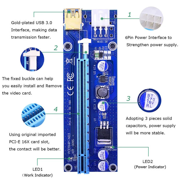 PCI-E 1X to 16X graphics card extension cord adapter, 60cm USB3.0 riser with solid capacitors and LED indicators
