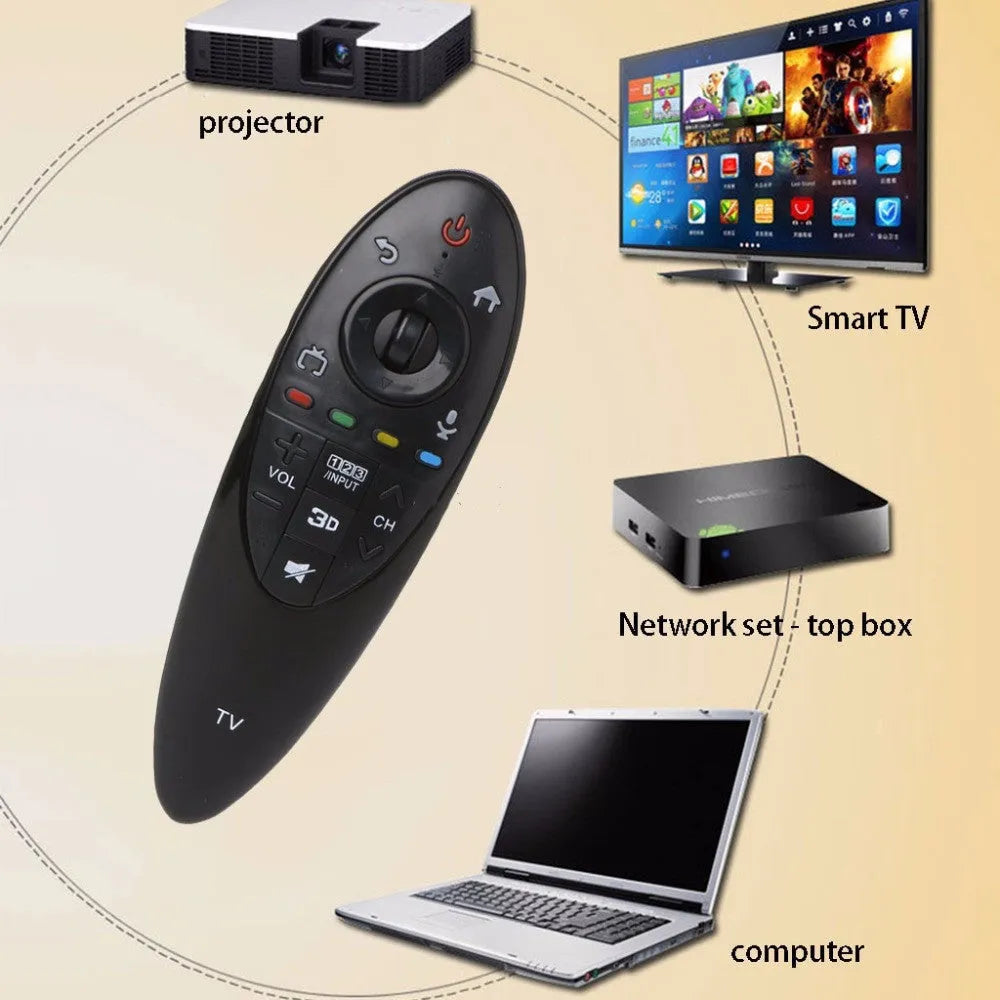Black LG television replacement remote control for AN-MR500 models on a white background.