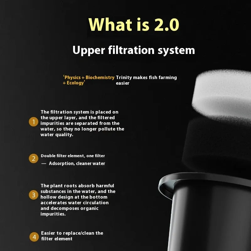 Desktop ecological filter oxygen-making fish tank in luxury white or black colour options