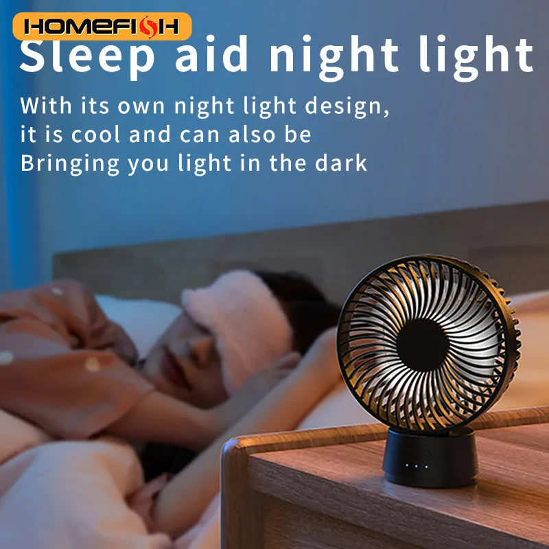 HOMEFISH F2 handheld fan with automatic shake head, LED light, and removable mounting bracket.