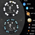 Pair of natural stone beaded bracelets with zodiac sign charms on a neutral background.