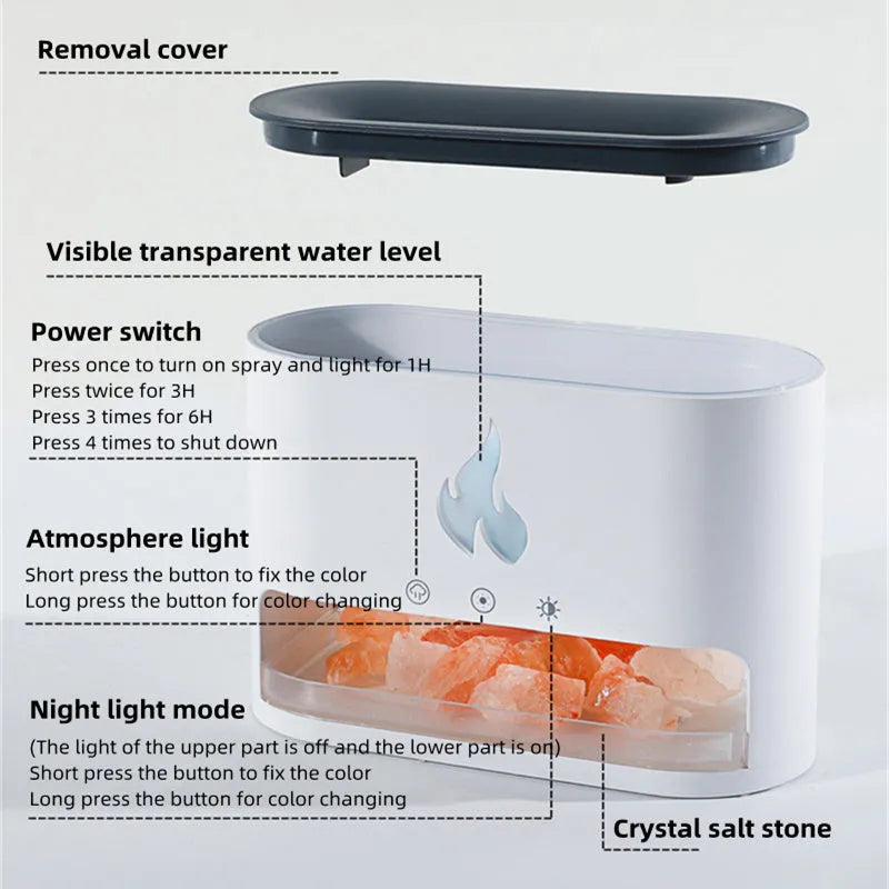 Square white flame humidifier with aromatherapy diffuser and colourful simulation flame on a desktop.