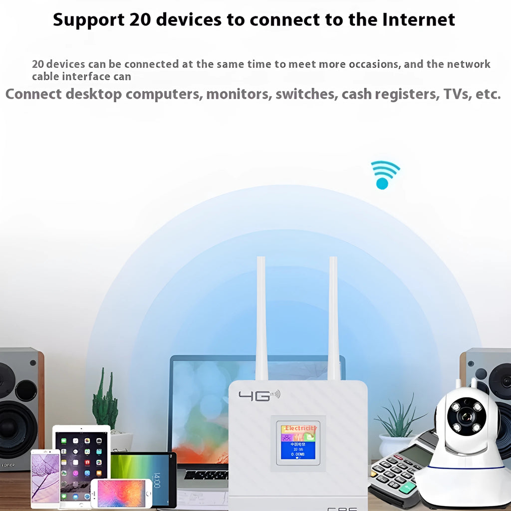 LTE router with two antennas, USB cable, and power adapter for home office wireless connectivity