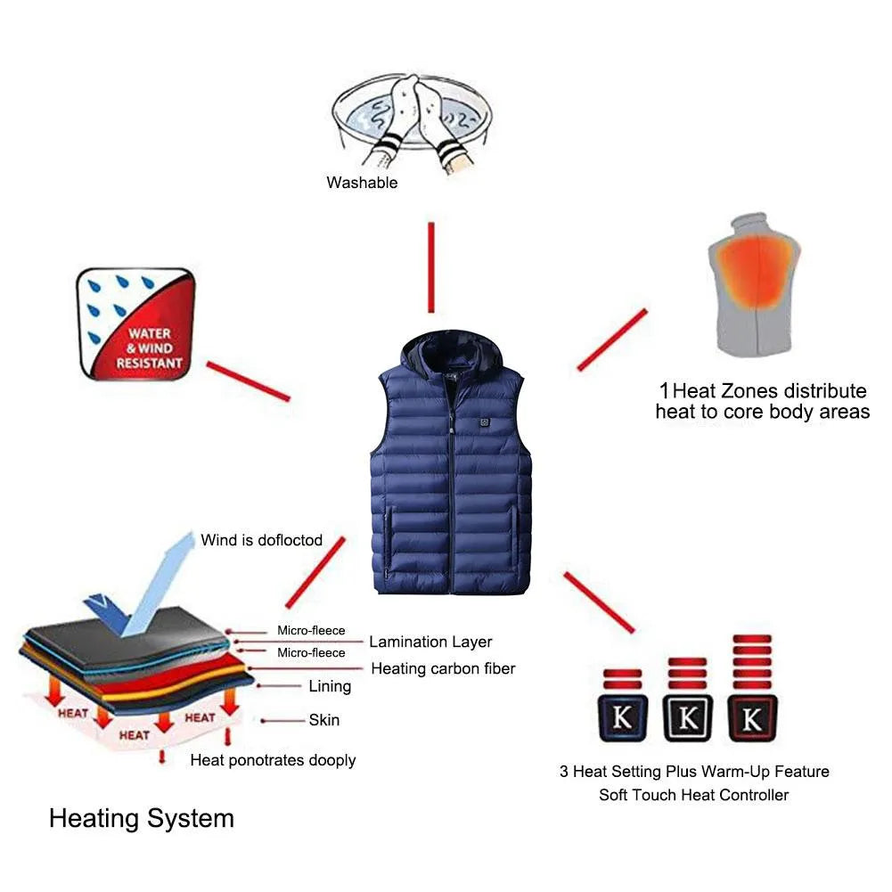 Heated cotton vest in black with USB electric heating panels for winter outdoor warmth