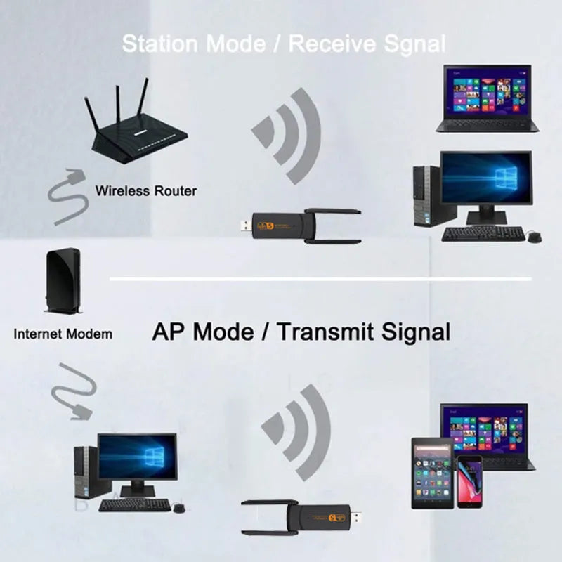 Black USB wireless network card with free drive for desktop and laptop computers