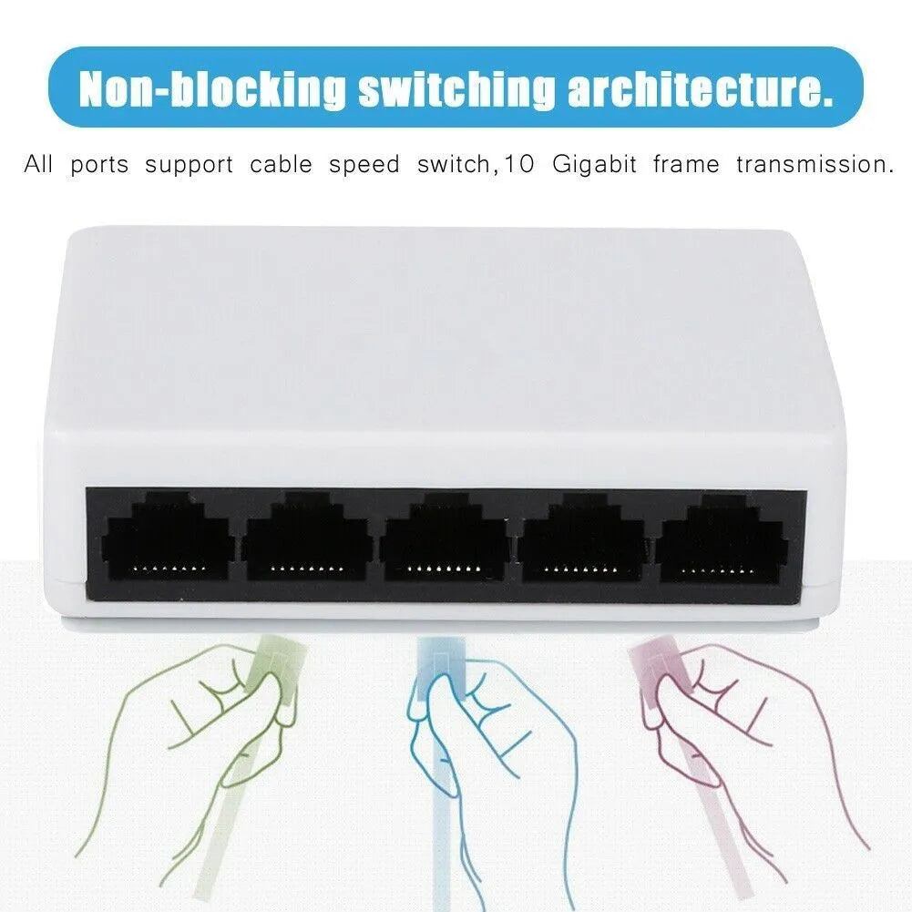White 5-port 100 Mbps Ethernet switch with compact dimensions and Ethernet cables connected