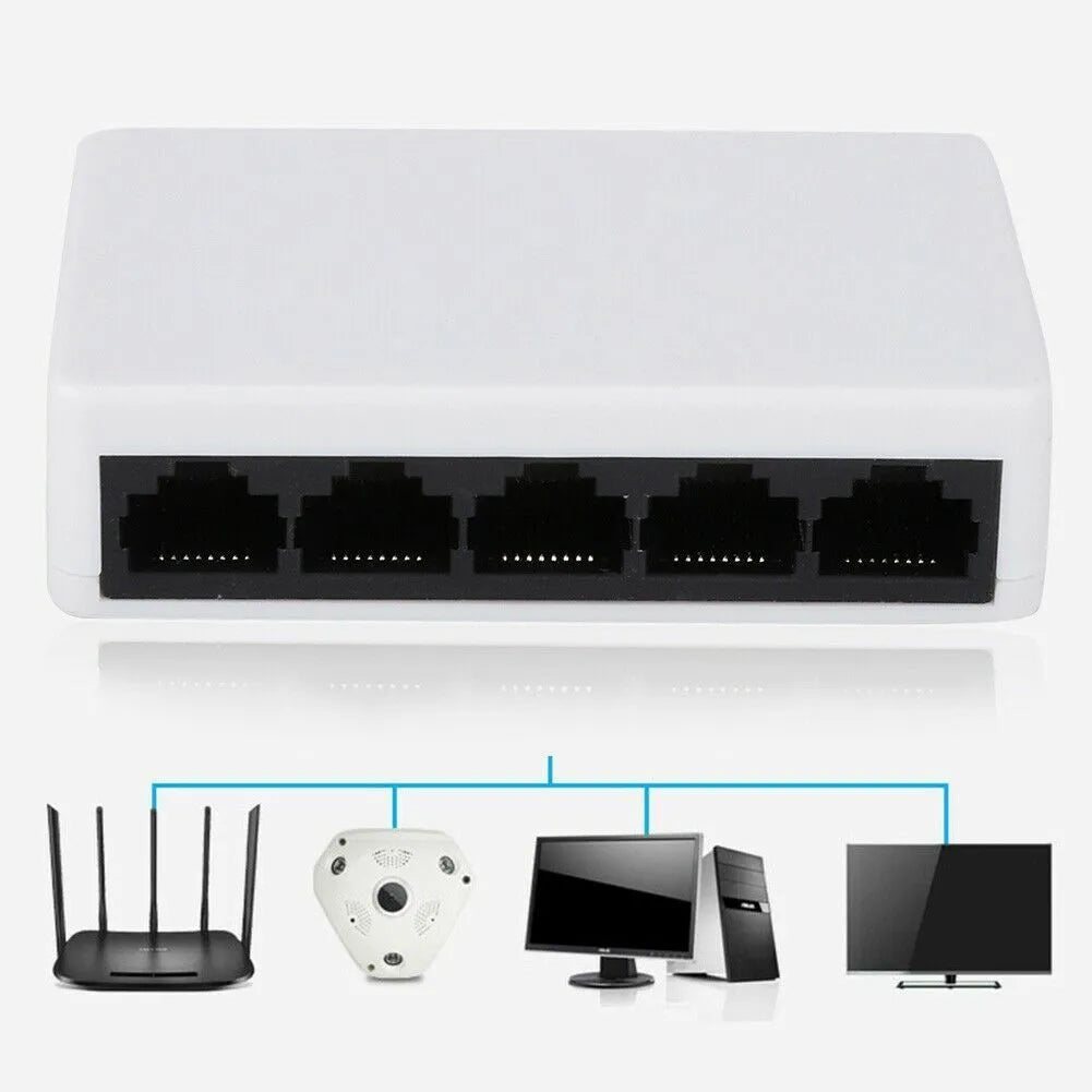 White 5-port 100 Mbps Ethernet switch with compact dimensions and Ethernet cables connected