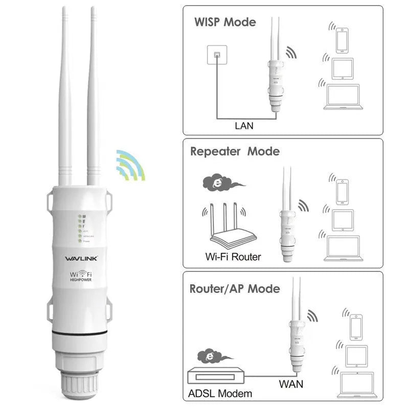 AC600 white outdoor dual-band wireless access point with detachable design showing 600 metre coverage range