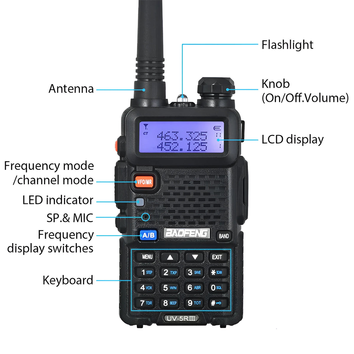 Baofeng UV-5R three segment walkie talkie black with dual antenna, 5W, 128 channels, VHF UHF frequencies