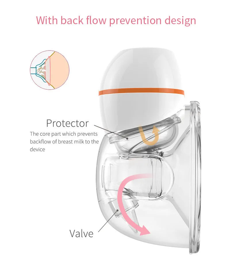 White V.Coool wearable electric breast pump with silicone material and LCD screen, 180ml capacity