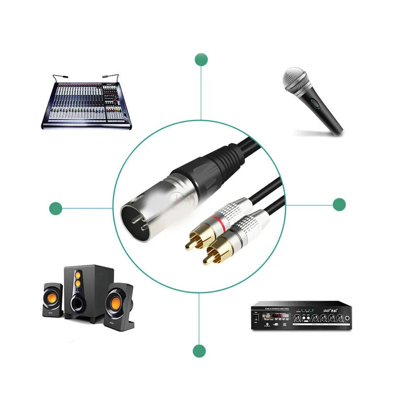 XLR to dual RCA audio cable with bare copper wire and PVC sheath for amplifier connection