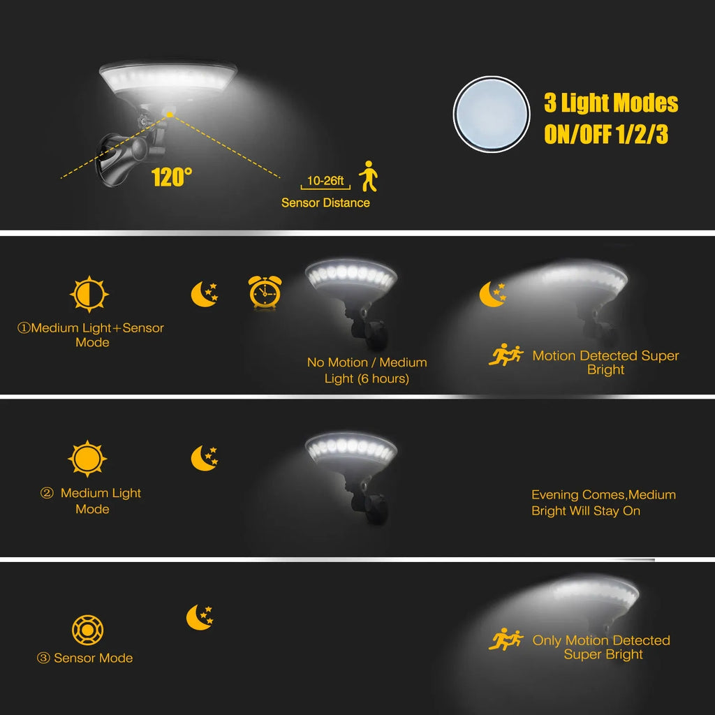 White 360-degree solar-powered outdoor security light with a motion sensor and solar panel on top.