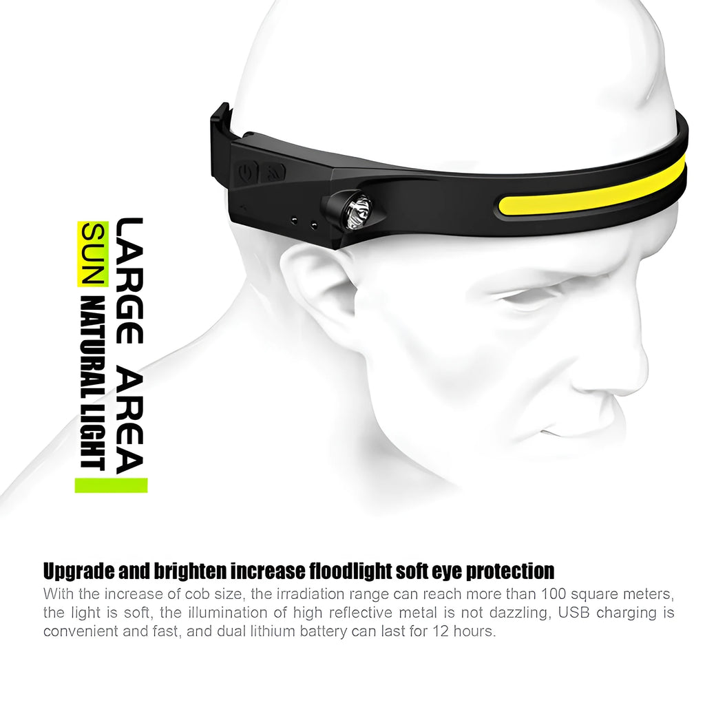 Black silicone induction light with touch switch and attached strap for running and fishing.