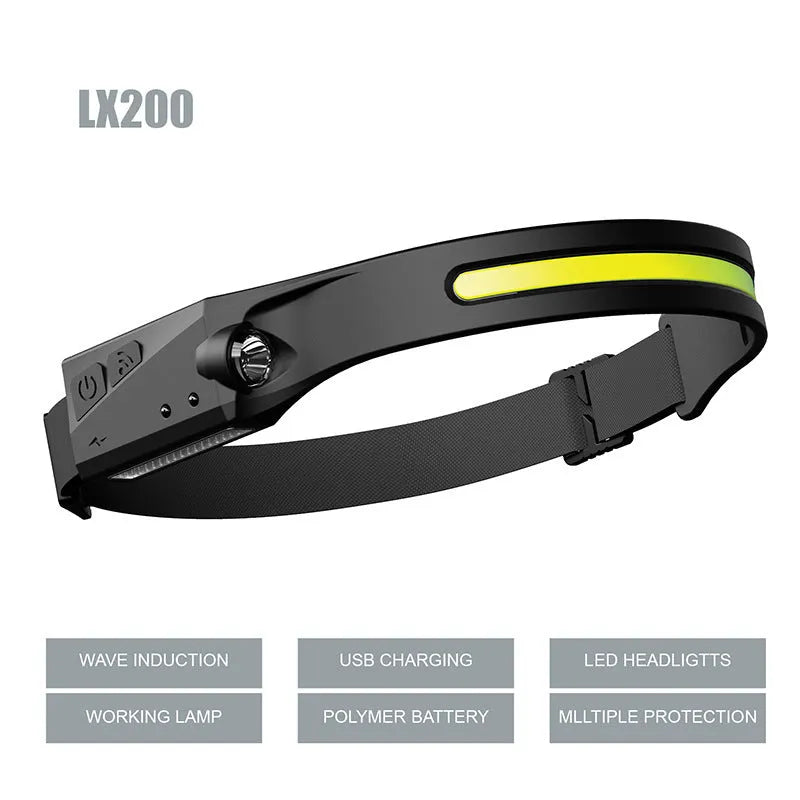 Black silicone induction light with touch switch and attached strap for running and fishing.