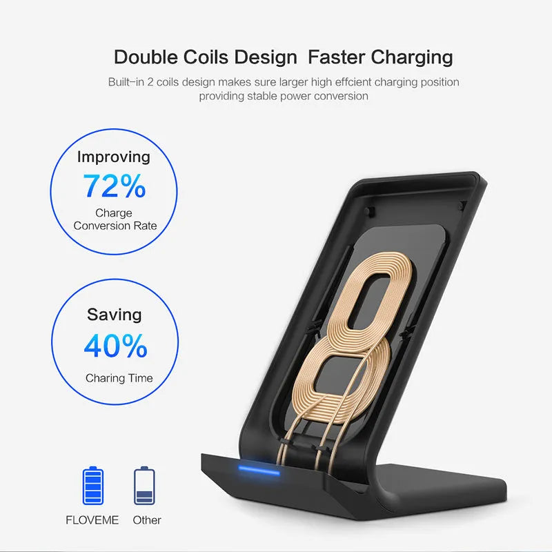 Qi wireless charger board for iPhone and Samsung, 7.5W and 10W fast charge, white or black, USB powered.