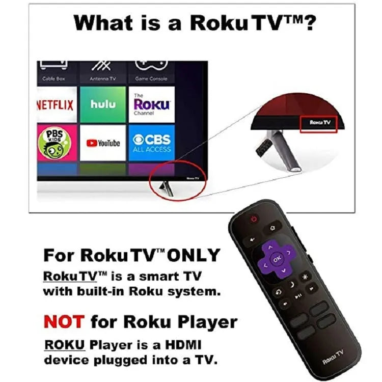 Black Roku TV remote control for compatible televisions with infrared wireless operation