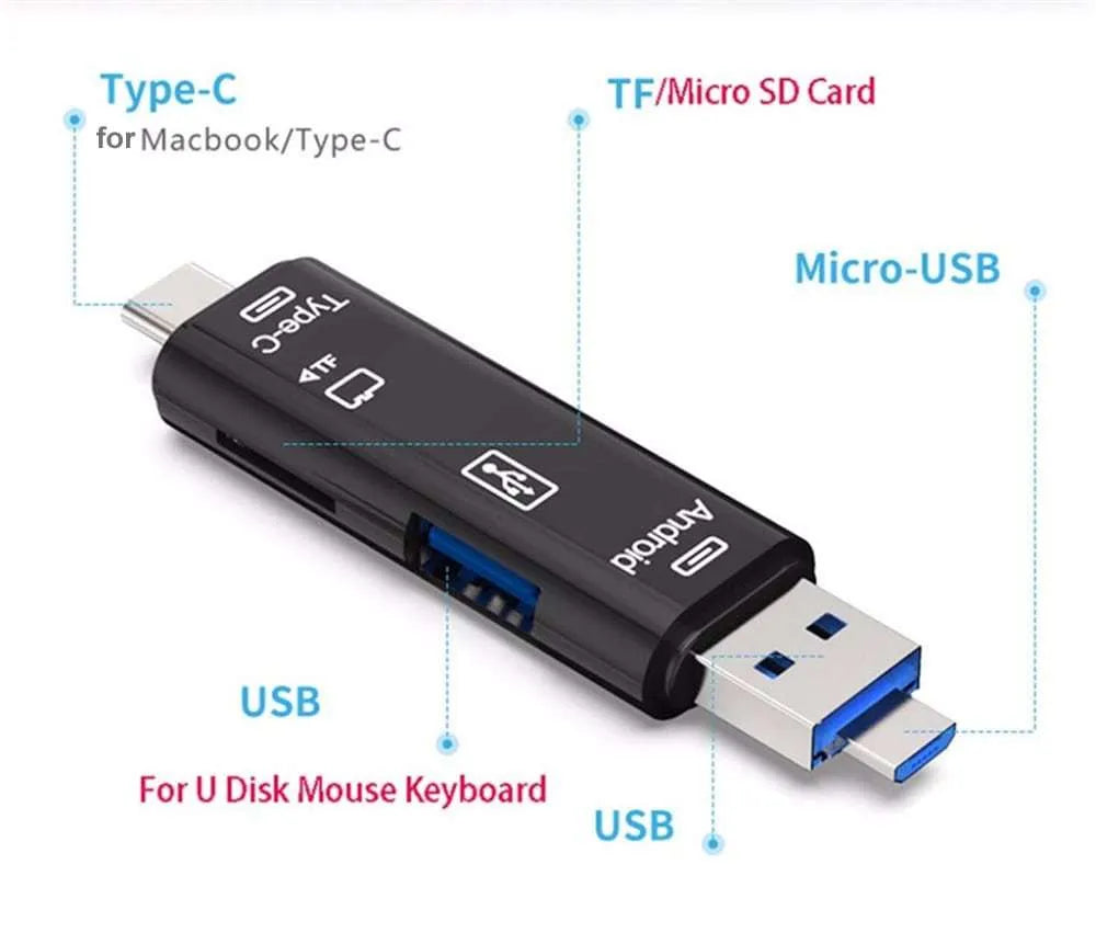 Black and white USB Type-C and Micro USB OTG hub adapter with integrated TF memory card reader.