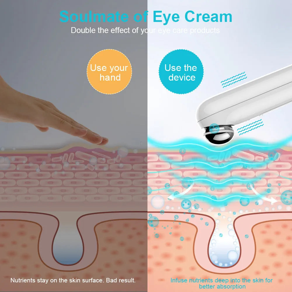 Beautefas portable eye massager in white, 148 x 24.5 x 23mm, with induction sensor strip