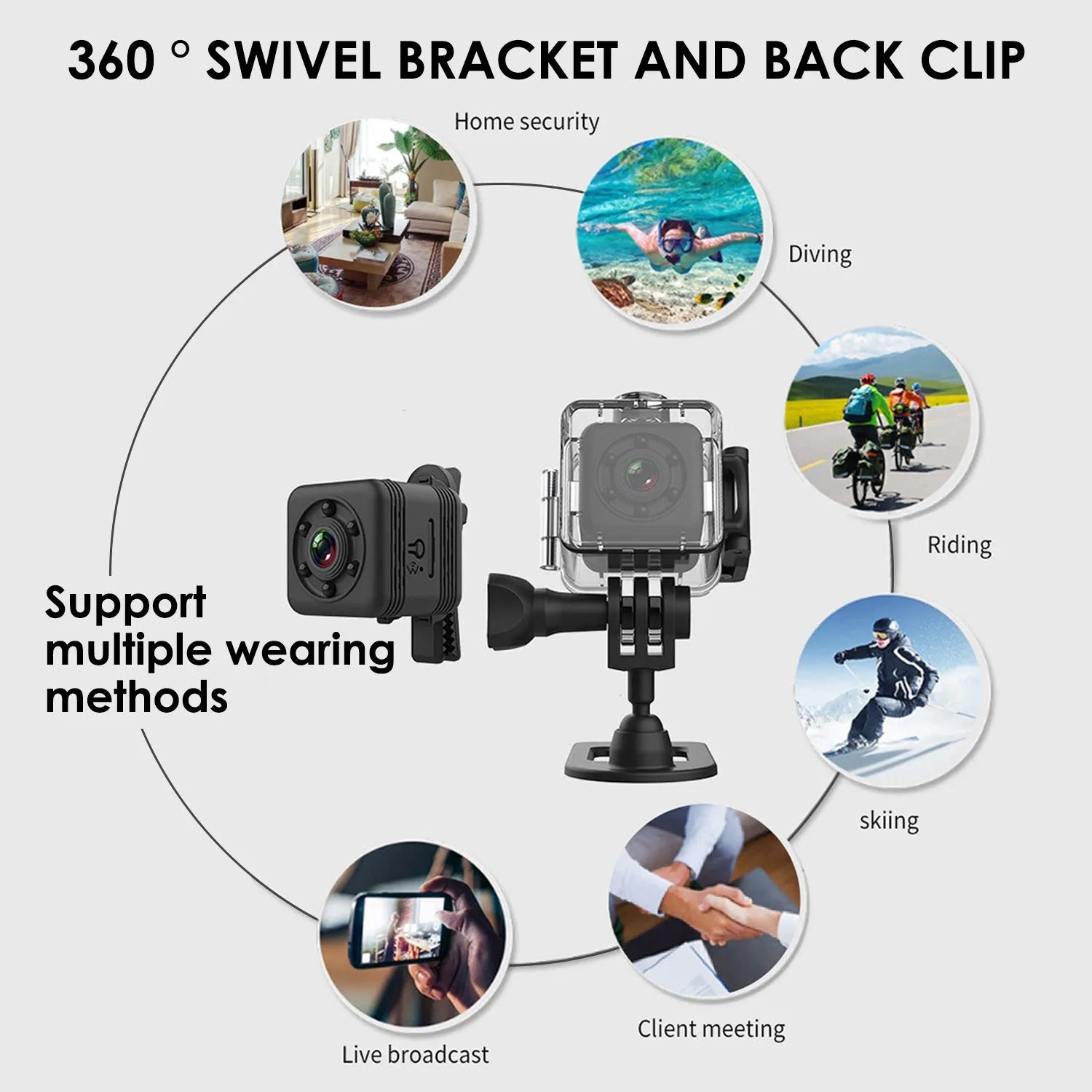 SQ29 black waterproof sports camera showing compact square design with MicroUSB port