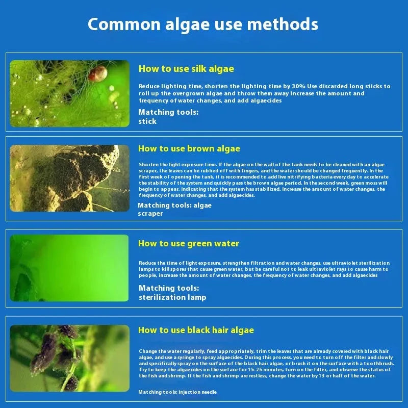 Bottle of liquid algaecide for fish tanks and ponds, labelled for green algae removal and antibacterial action.