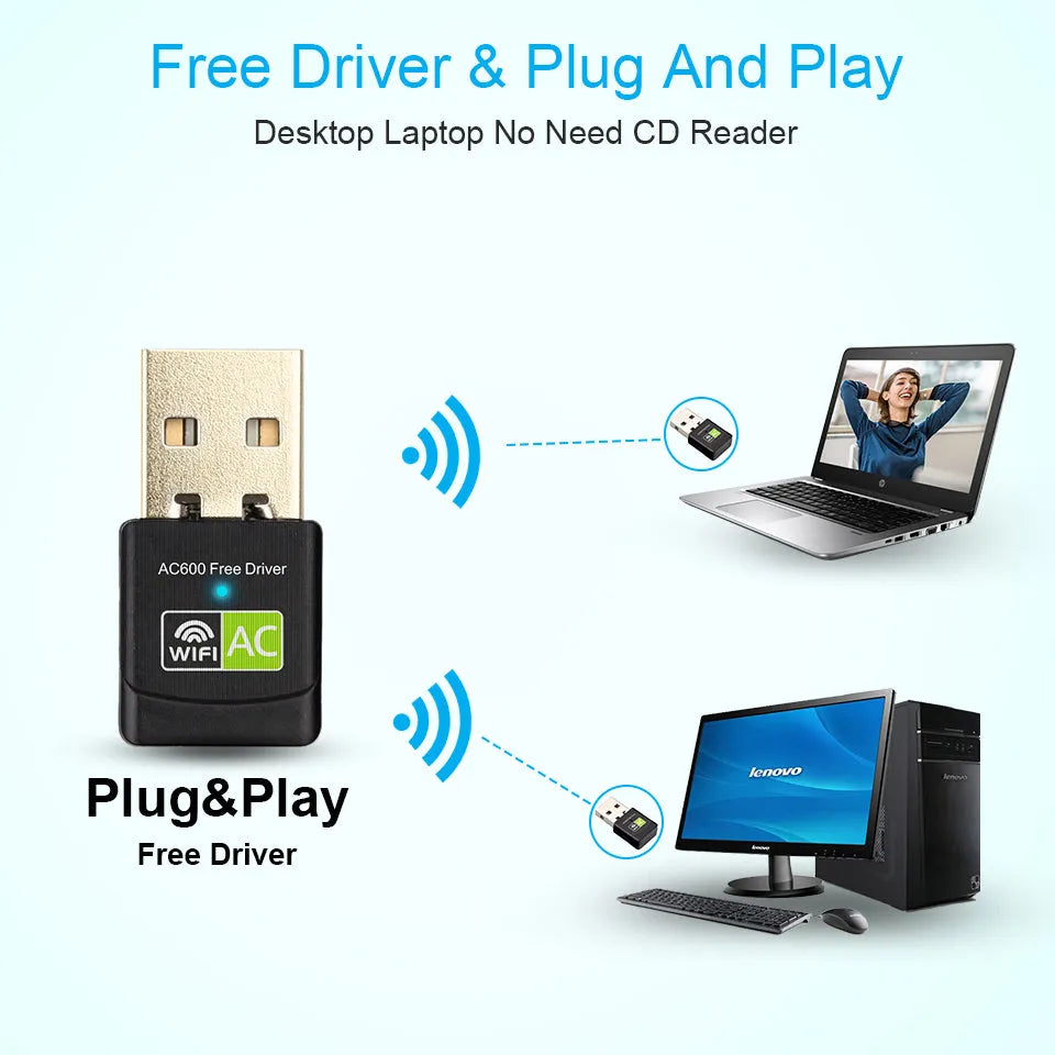 Mini dual band 600Mbps wireless network card USB adapter in black with AC600 support