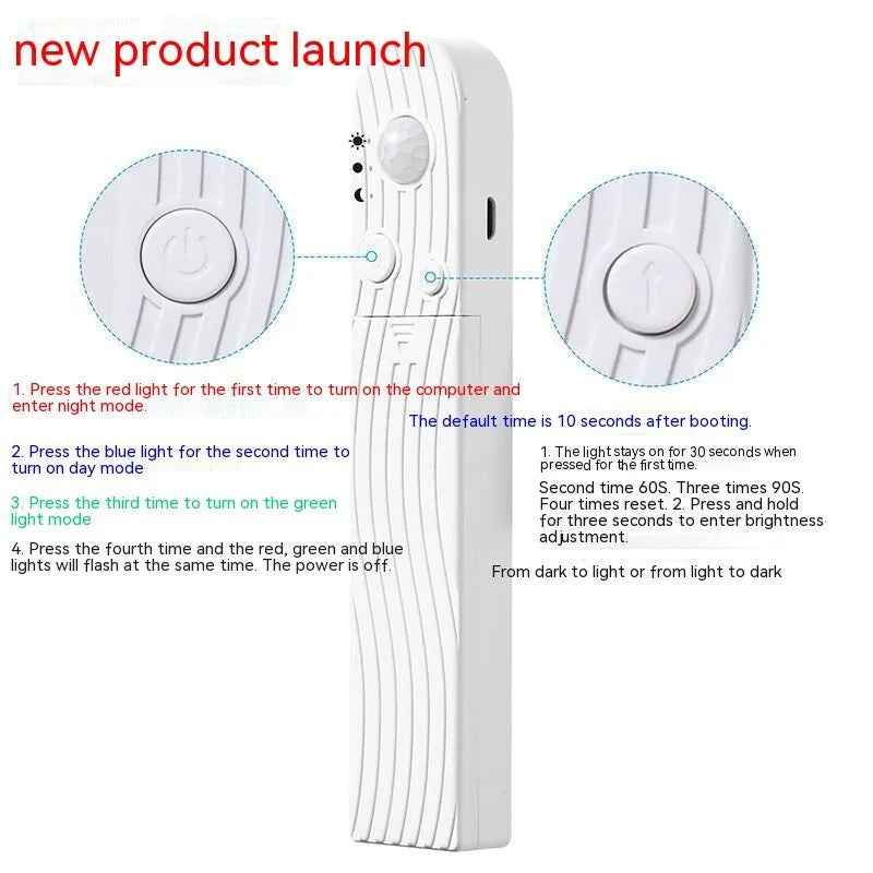 LED human body induction light strip, waterproof, 1m 2m 3m, warm white or white, under bed cabinet light
