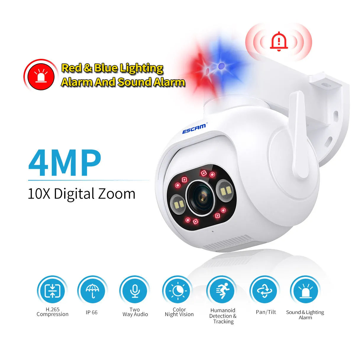 White plastic smart security camera with lens and wall mount bracket