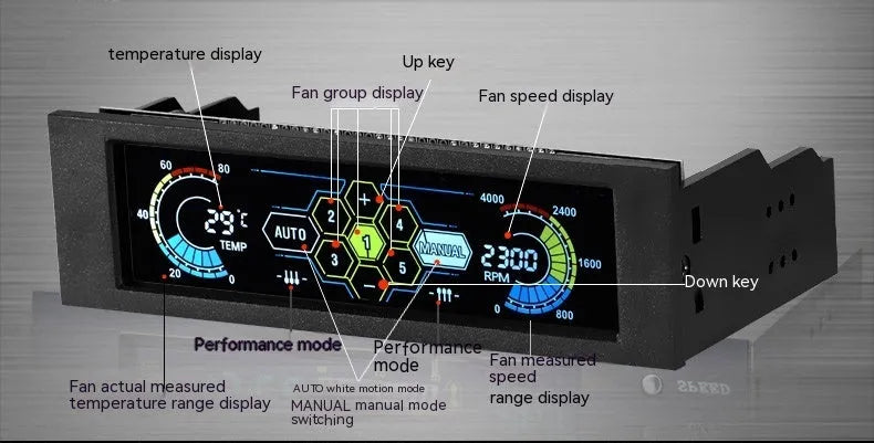 Black computer case touch screen temperature controller for optical drive bay installation