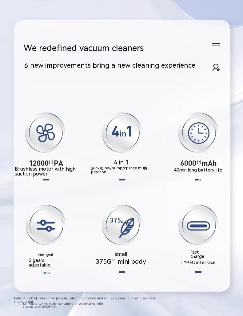 Handheld wireless car vacuum cleaner in space-like grey colour with blowing and suction functions