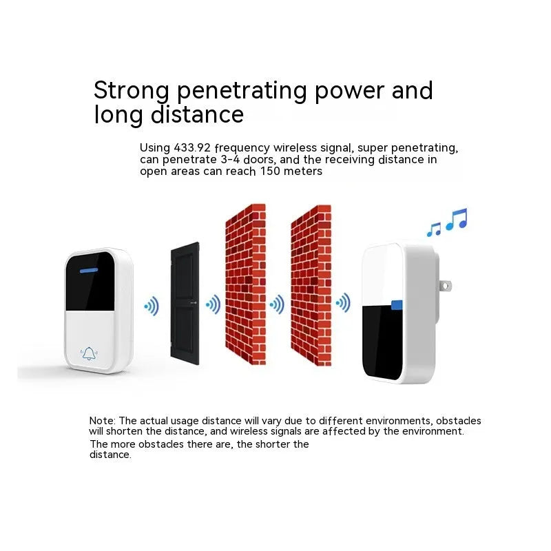 Modern white plastic wireless doorbell receiver and transmitter on a table.