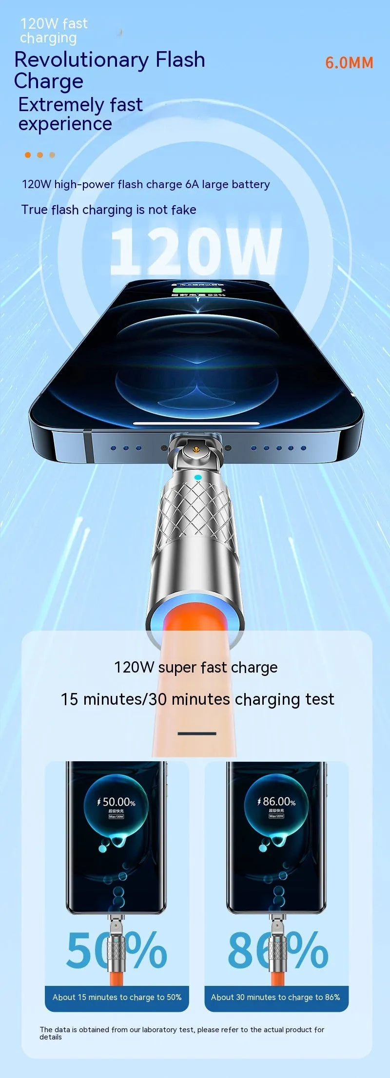 Orange rotating elbow charging cable with zinc alloy head for Lightning, Micro USB, and Type-C devices