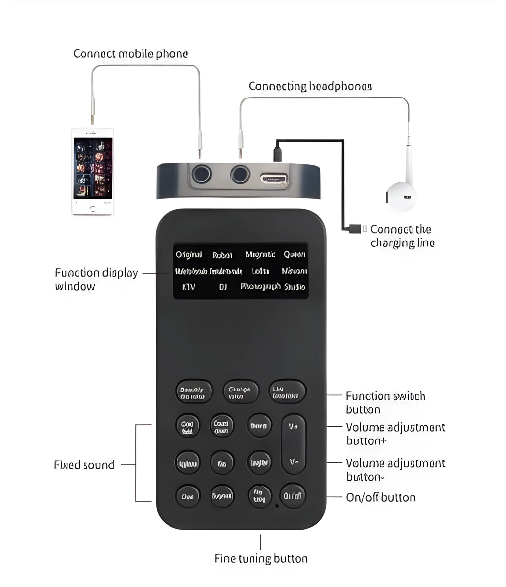 S9 mini voice changer sound card handheld wireless condenser microphone in black
