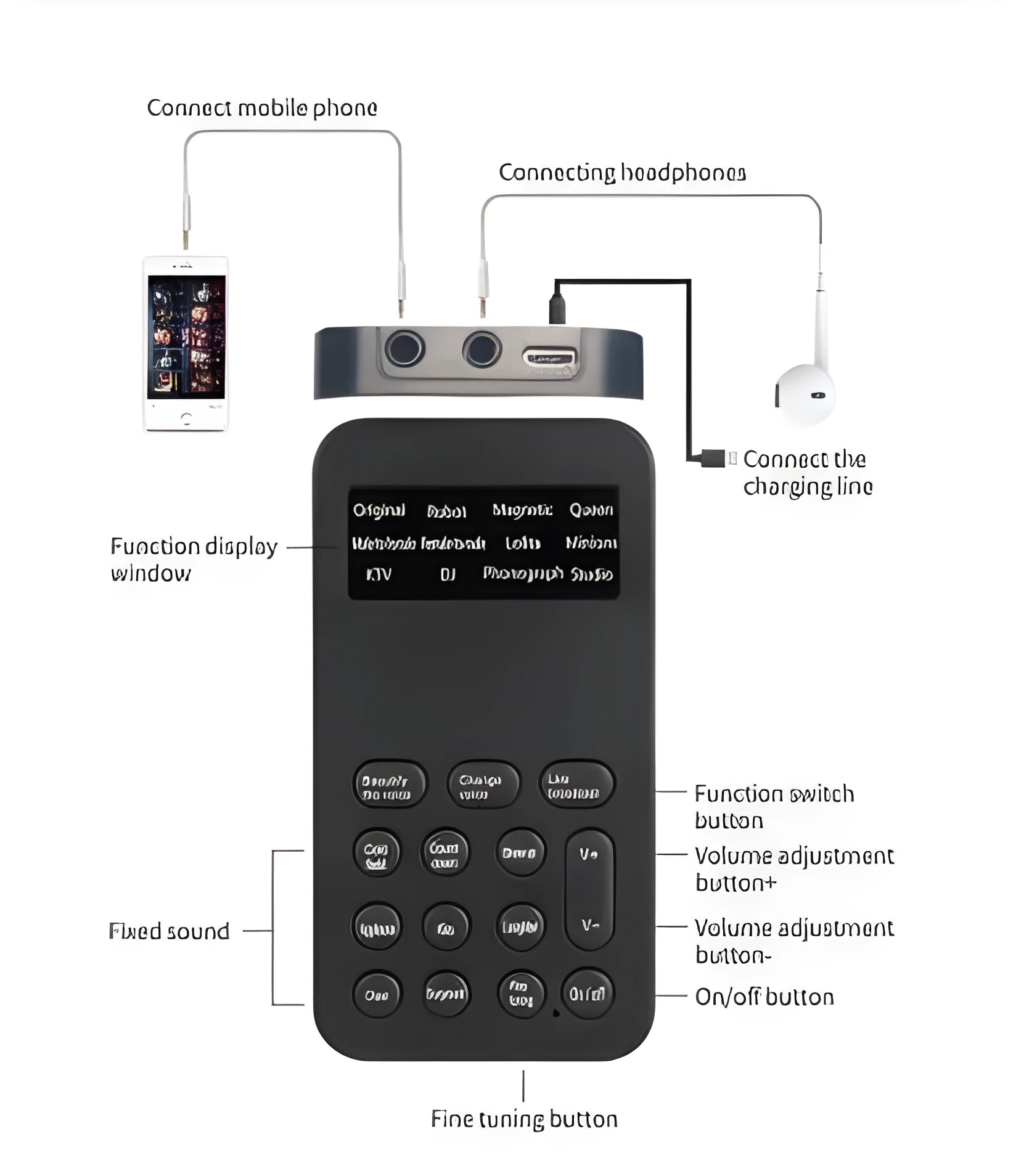 S9 mini voice changer sound card handheld wireless condenser microphone in black