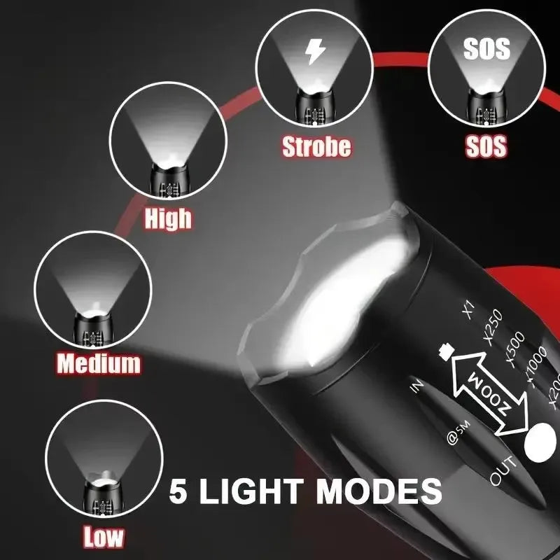 High power LED tactical flashlight with black aluminium alloy body, CREE XM-L bulb, adjustable zoom, standing upright on a wooden surface.