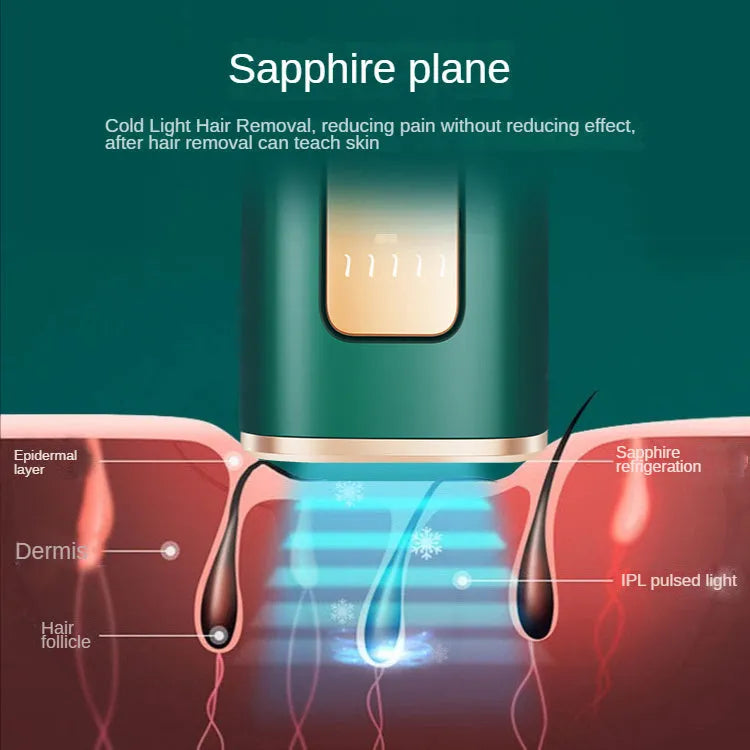 Laser hair remover permanent freezing point sapphire home use device in dark green or green, 150x67x36mm, with sunglasses and shaving knife.