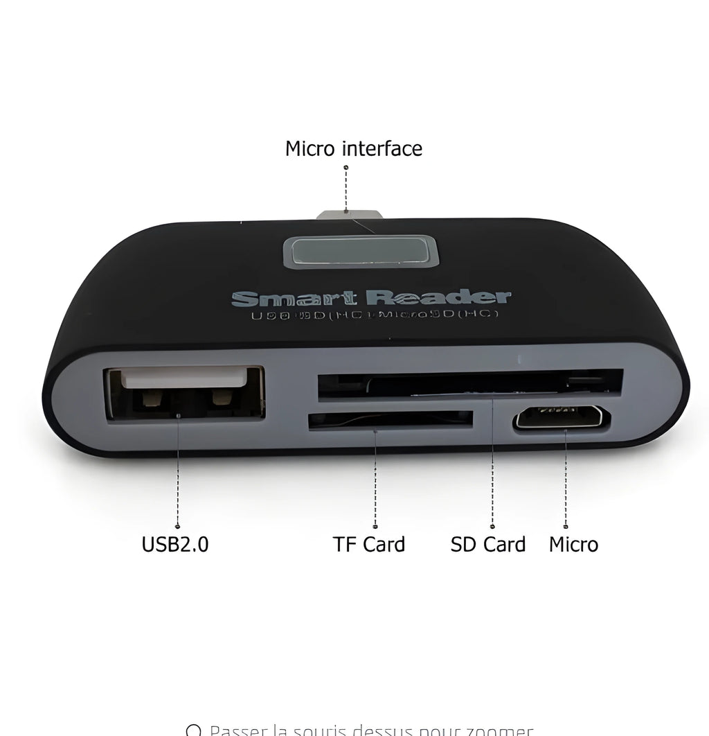 USB C OTG card reader with dual slots for SD and microSD cards in Black colour