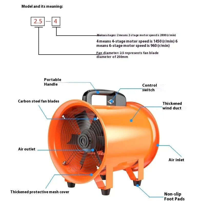 8 inch portable axial flow fan with 5 metre air duct for industrial dust removal