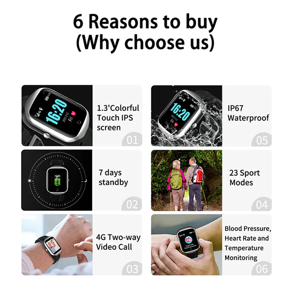 Black elderly safety smartwatch showing GPS location on its 1.3-inch square colour screen.