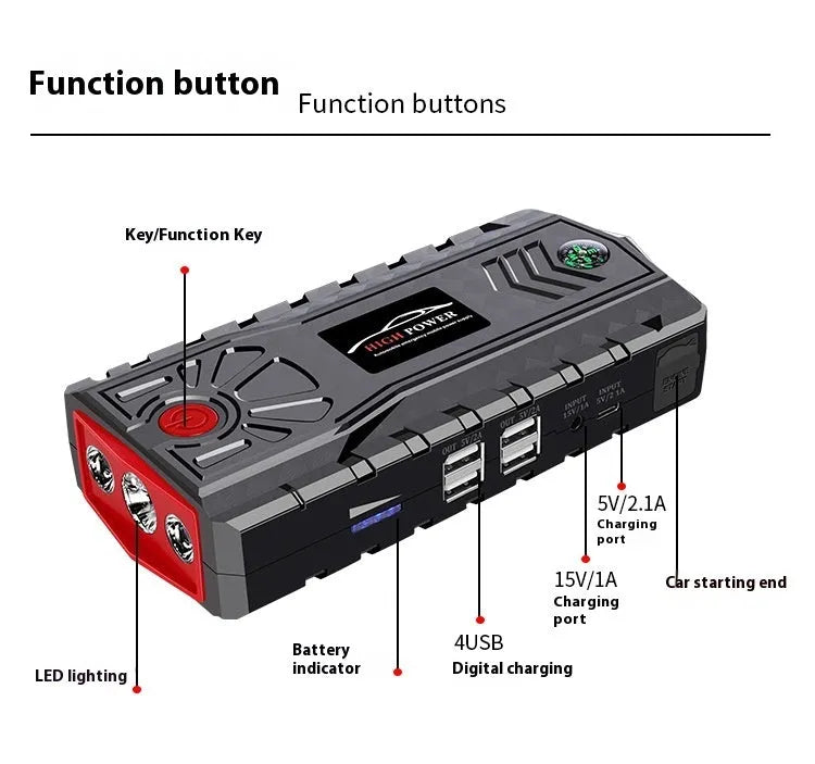 Portable automobile emergency jump starter power source with LED light in ABS toolbox-style casing.