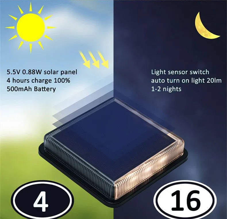 Solar floor tile lamp with aluminium alloy body and glass shade, outdoor LED courtyard and staircase light, 3000K 4000K 6000K