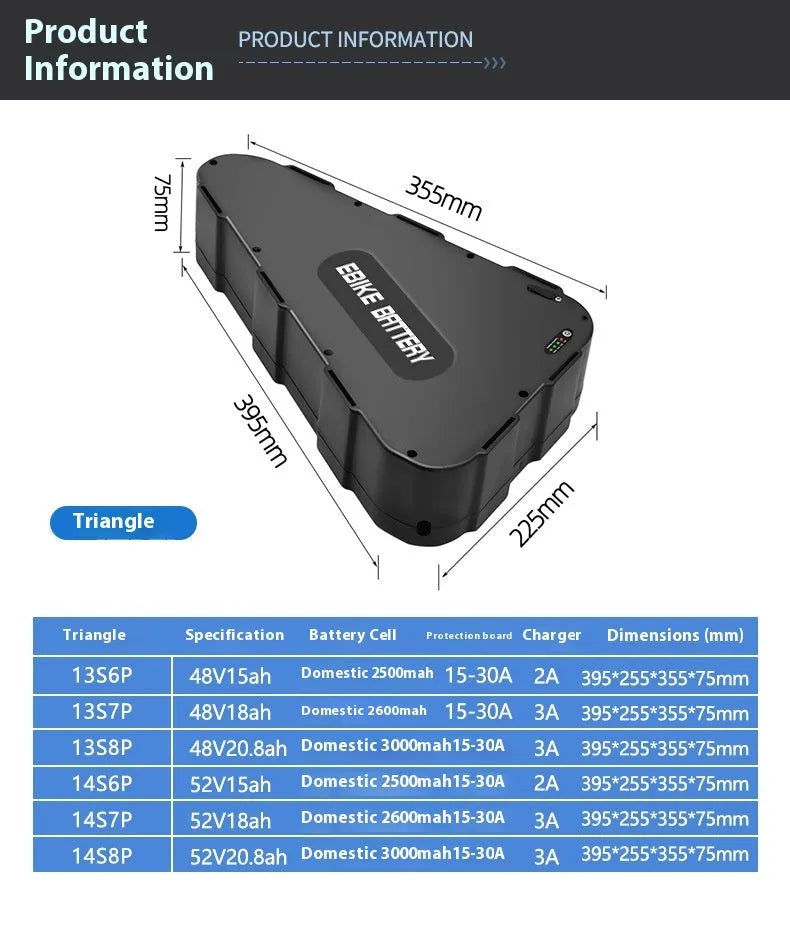 Triangular plastic shell lithium battery pack for modified electric mountain bike, 48V or 52V, 20.8Ah to 28Ah