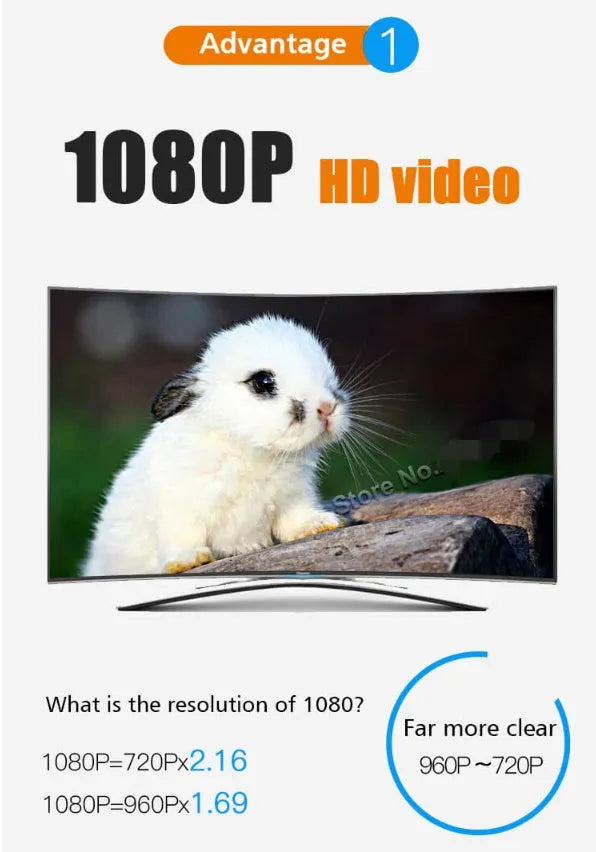 Black HD webcam with built-in microphone and glass lens on a laptop screen