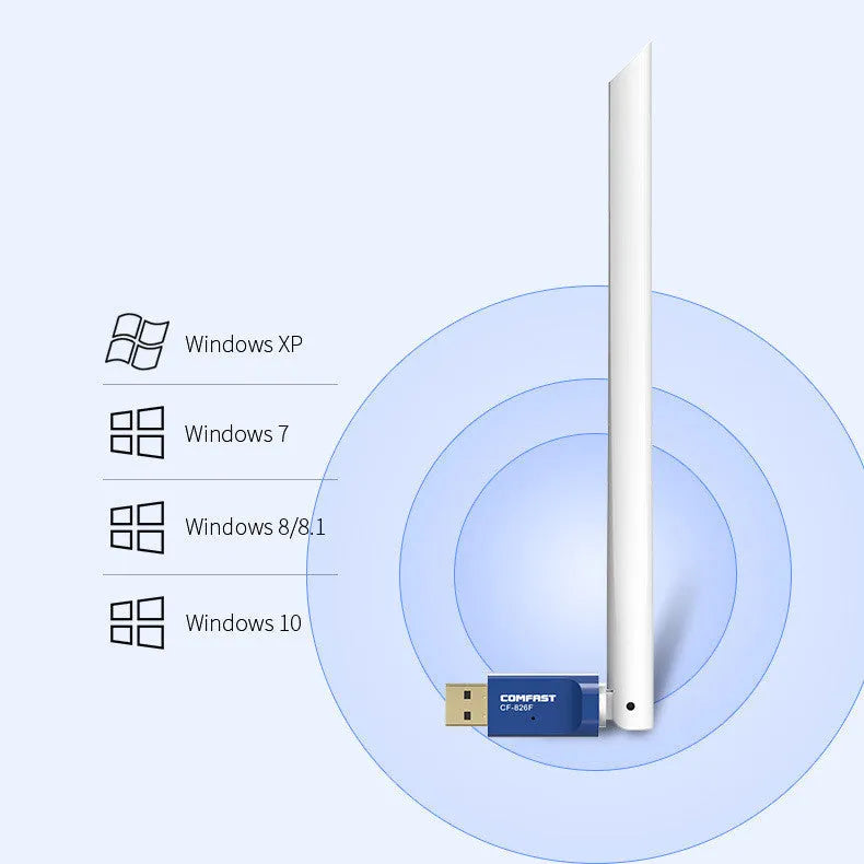 Blue USB wireless network card with external antenna 300Mbps 2.4G